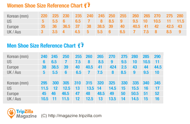 InfoChart] Korean Clothing Sizes – Know 